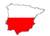 SIGNOS - Polski